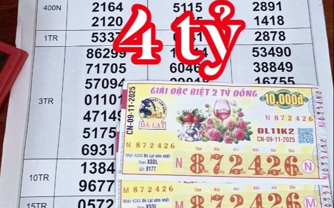 Các công ty xổ số kiến thiết tiếp tục hoạt động ổn định và phát triển bền vững - Ảnh 2.