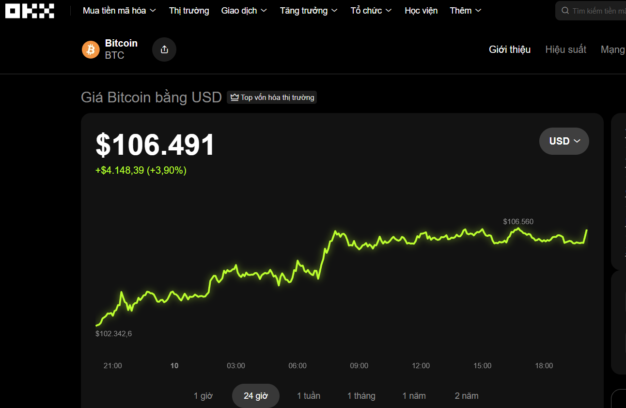 Thị trường tiền số hôm nay, 10-11: - Ảnh 1.