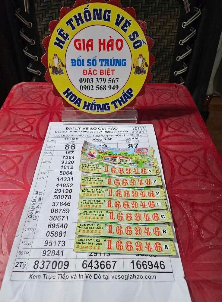 Xổ số miền Nam: Đại lý vé số liên tục đổi thưởng cho người trúng độc đắc - Ảnh 3.