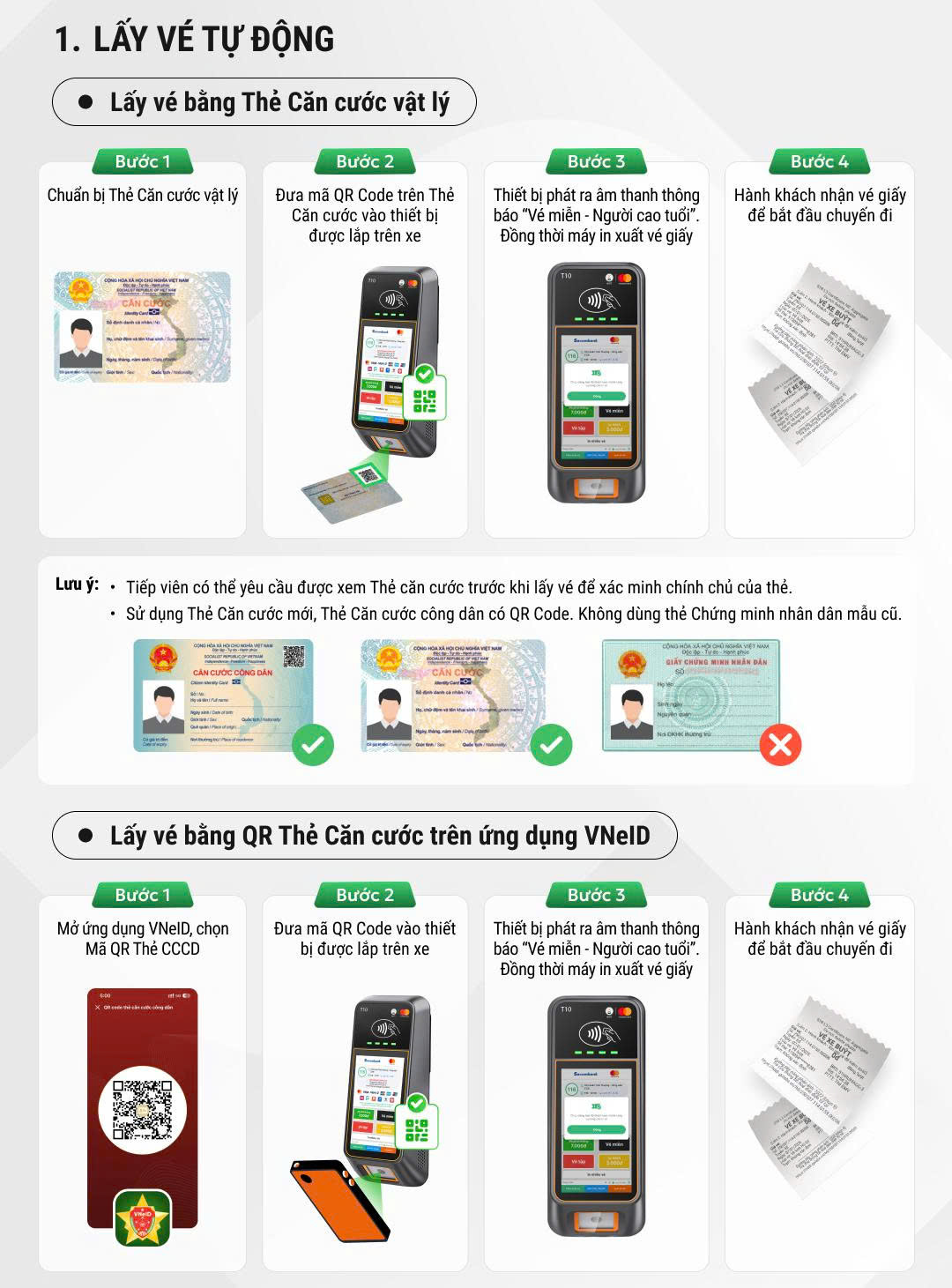 Người cao tuổi đi xe buýt tại TP HCM cần lưu ý điều này - Ảnh 2.