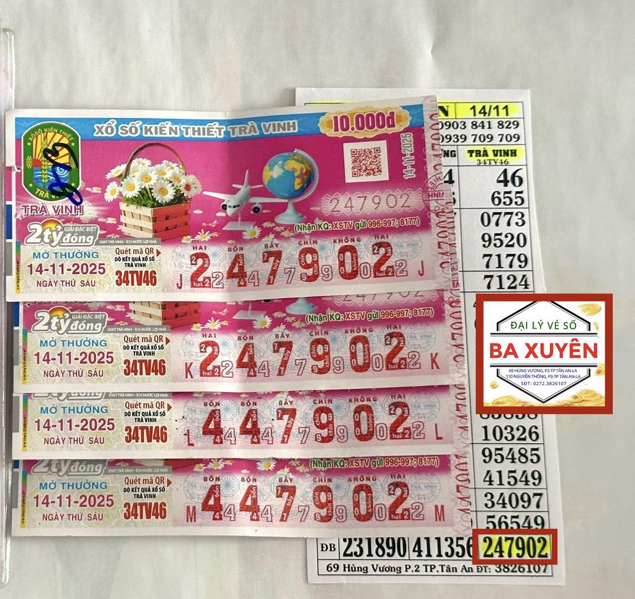 Xổ số miền Nam: Khám phá giải đặc biệt và an ủi tại đại lý Ba Xuyên , Thần Tài - Ảnh 1. Xổ số miền Nam: Khám phá giải đặc biệt và an ủi tại đại lý Ba Xuyên , Thần Tài - Ảnh 1.
