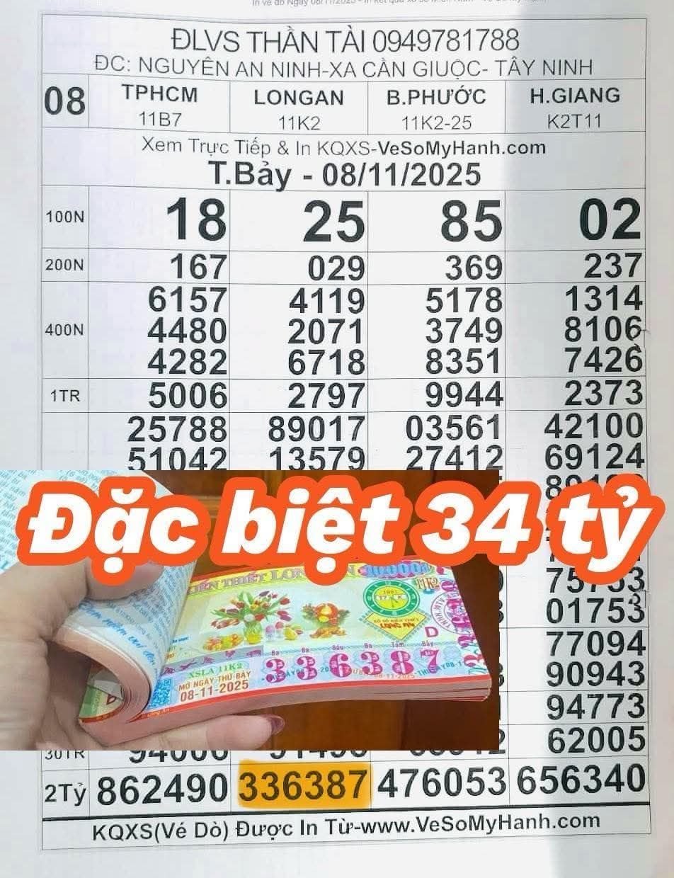 Xổ số miền Nam: Khám phá giải đặc biệt và an ủi tại đại lý Ba Xuyên , Thần Tài - Ảnh 3. Xổ số miền Nam: Khám phá giải đặc biệt và an ủi tại đại lý Ba Xuyên , Thần Tài - Ảnh 3.