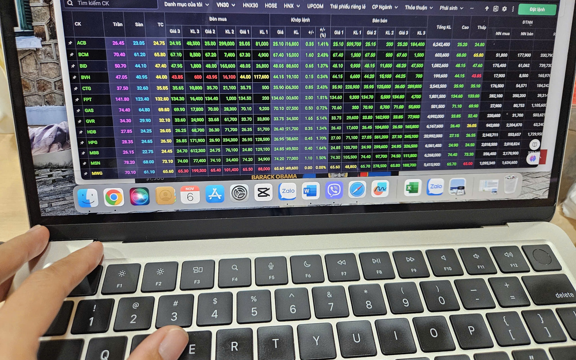 Thị trường chứng khoán Việt Nam khởi sắc ngày 18 - 11 bất chấp biến động quốc tế - Ảnh 1. Thị trường chứng khoán Việt Nam khởi sắc ngày 18 - 11 bất chấp biến động quốc tế - Ảnh 1.