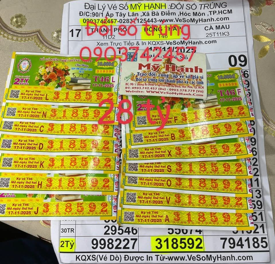 Xổ số miền Nam: Người trúng đặc biệt 28 tỉ Đồng ở Tây Ninh đổi thưởng ngay trong đêm - Ảnh 1. Xổ số miền Nam: Người trúng đặc biệt 28 tỉ Đồng ở Tây Ninh đổi thưởng ngay trong đêm - Ảnh 1.