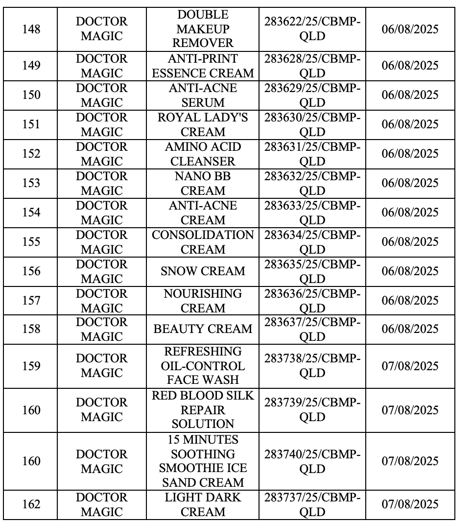 Loạt mỹ phẩm mới nhất của Mailisa được cấp phép tháng 8 vừa qua - Ảnh 1.