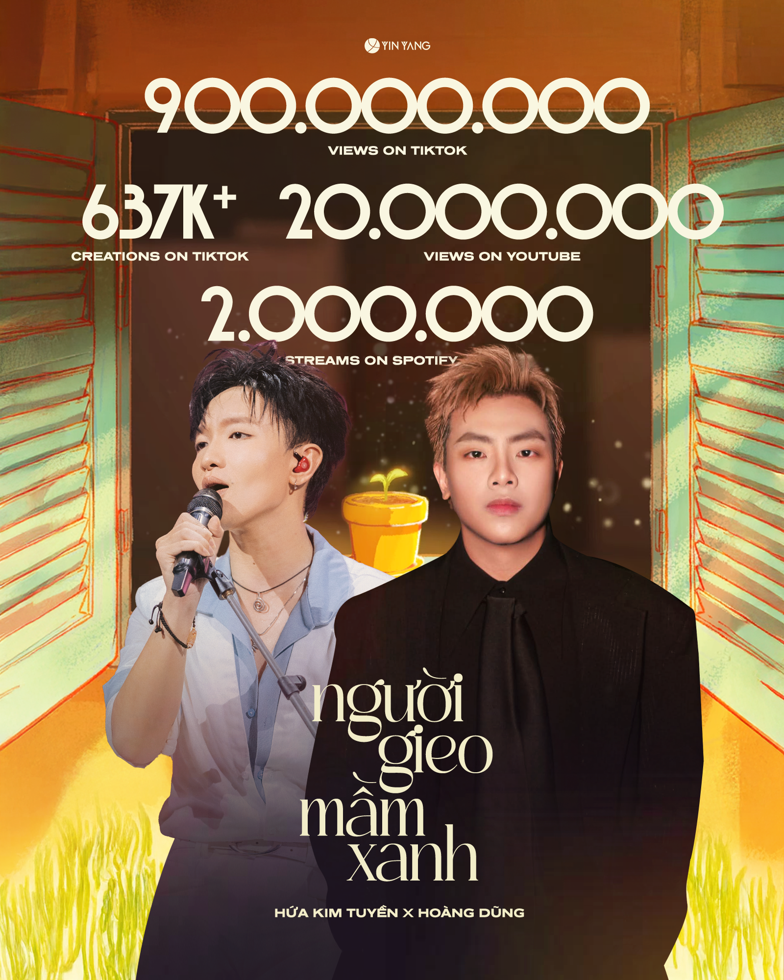 "Cơn sốt" mang tên Hứa Kim Tuyền   - Ảnh 1.