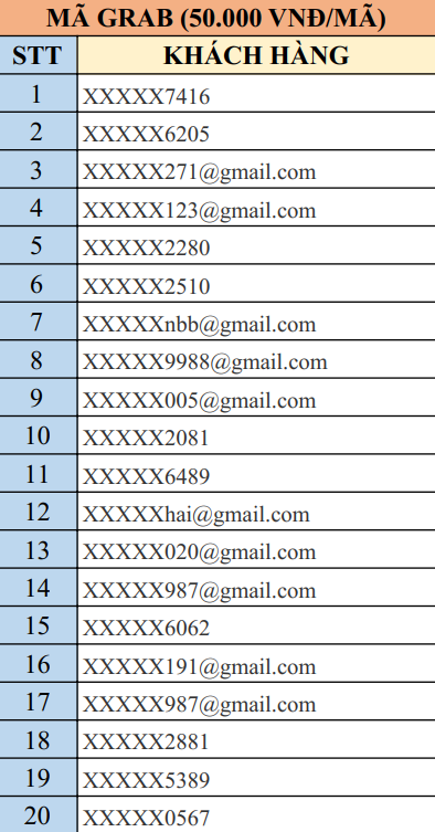 Công bố kết quả quay số trúng thưởng tri ân độc giả đăng ký E-Paper Báo Người Lao Động - Ảnh 2.