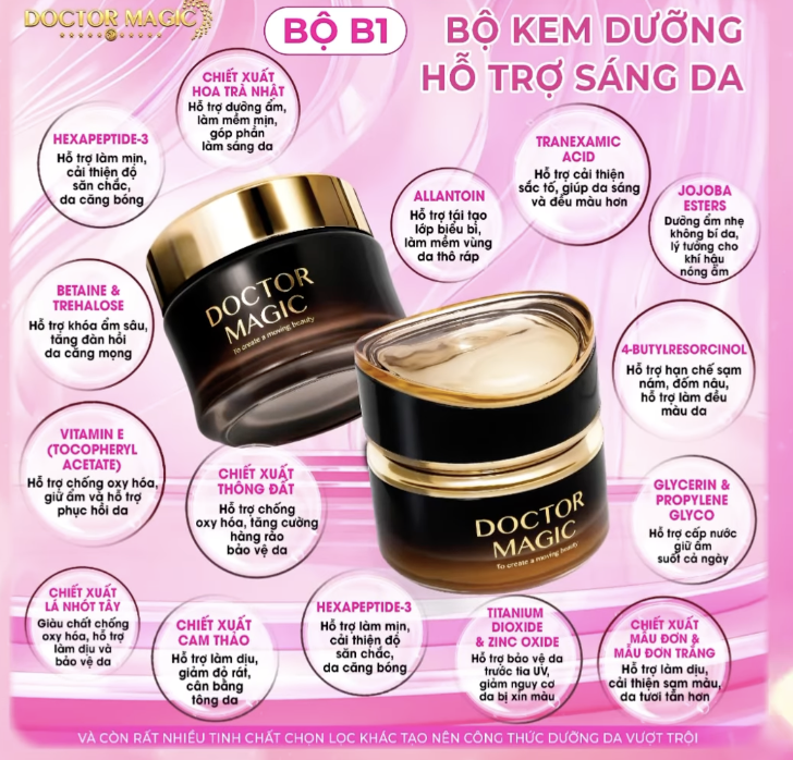 Mỹ phẩm Doctor Magic được cấp phép thế nào trước khi chủ Mailisa bị bắt? - Ảnh 2.