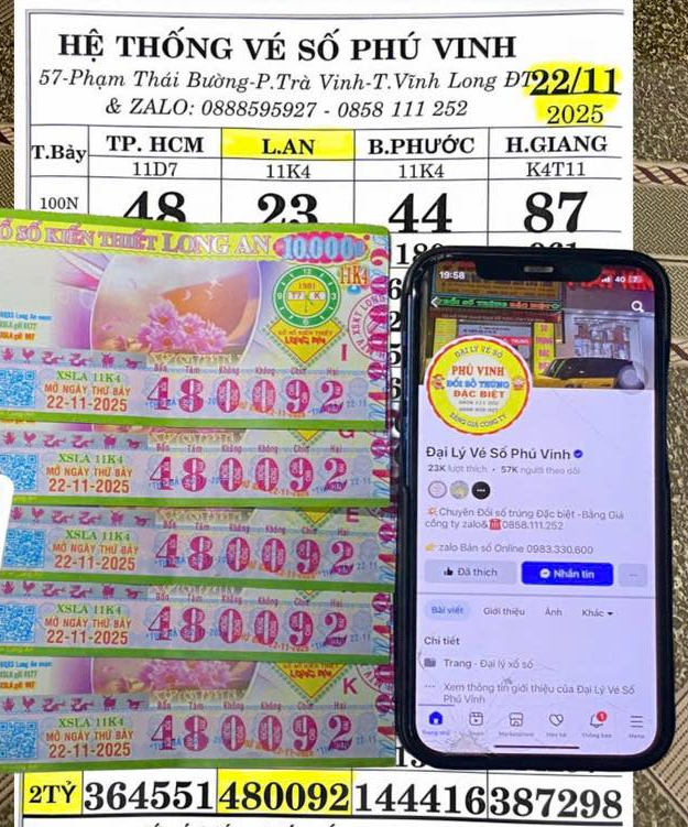 Cách thức nhận thưởng Xổ số miền Nam của người trúng giải đặc biệt tại TPHCM - Ảnh 1.