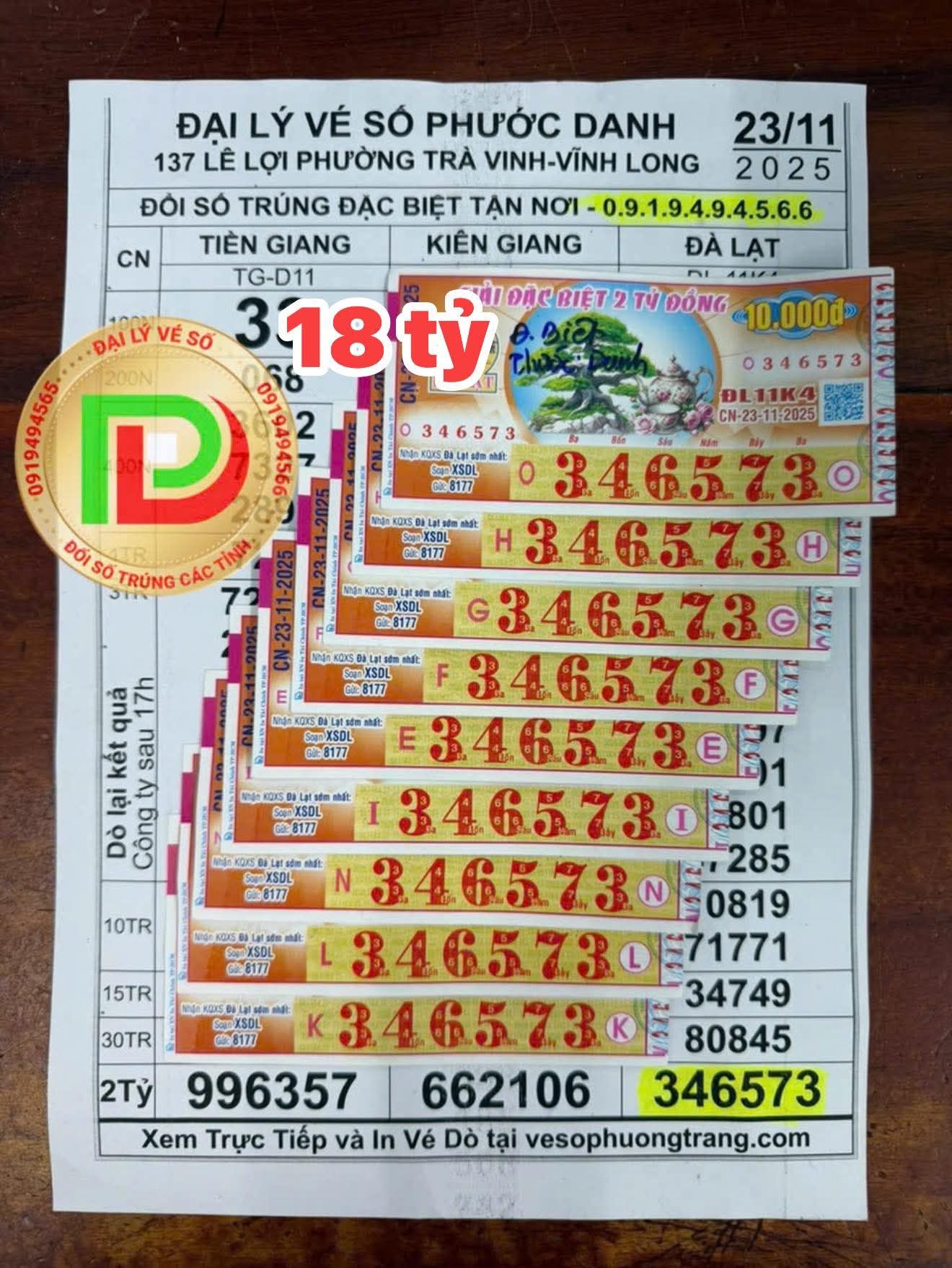 Người đàn ông Vĩnh Long trúng 16 , 2 tỉ đồng từ Xổ số miền Nam trong đêm - Ảnh 1.