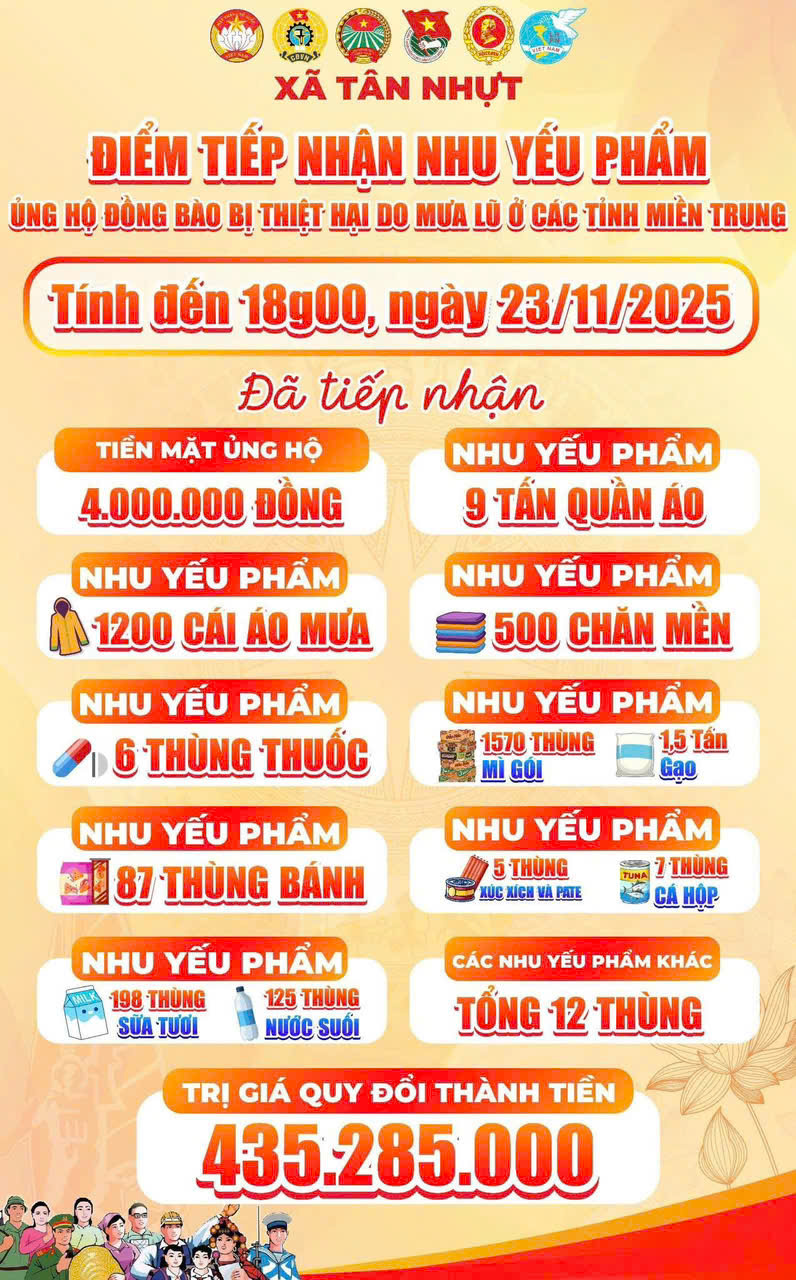Ba xã Vĩnh Lộc đến Tân Nhựt, Bình Lợi: Nghĩa tình dồn về miền Trung - Ảnh 8.