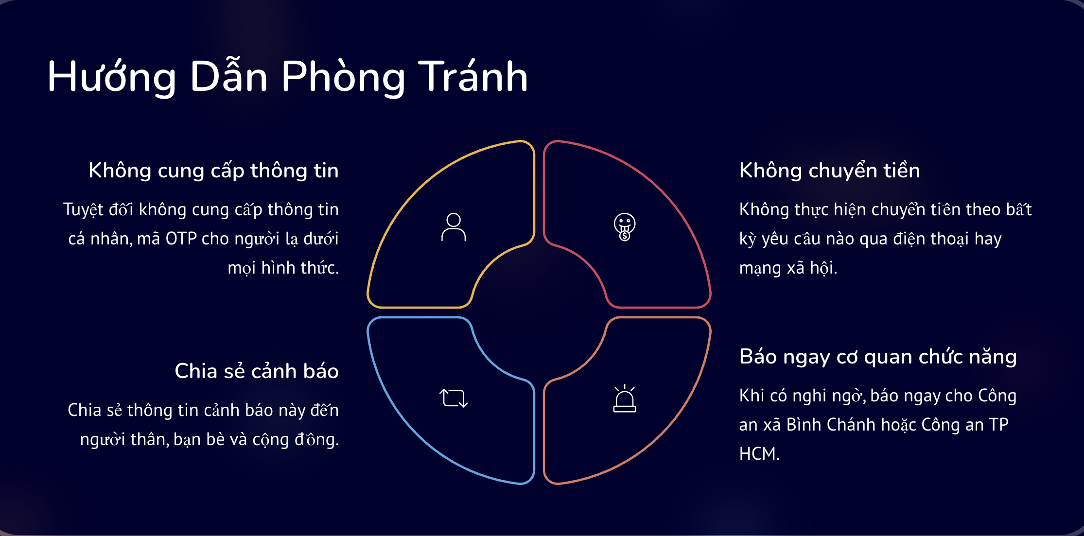 cafel - Một số biện pháp phòng tránh. Ảnh đồ hoạ: PHẠM DŨNG