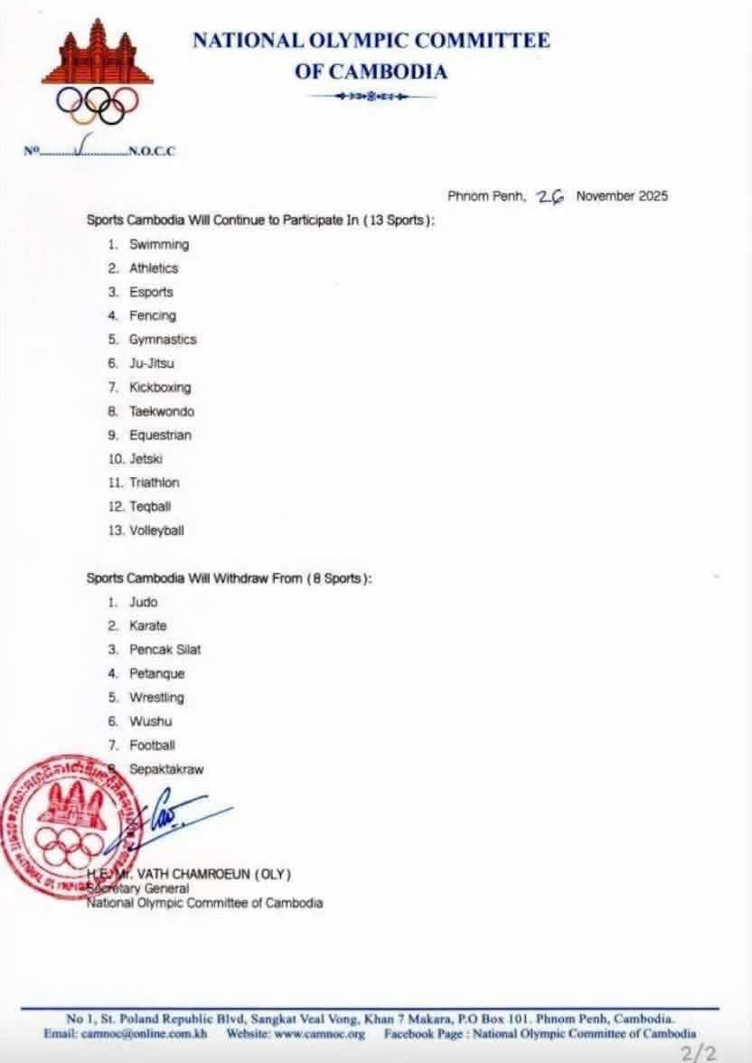 Campuchia xin rút khỏi môn bóng đá và 7 môn tại SEA Games 33 - Ảnh 1.
