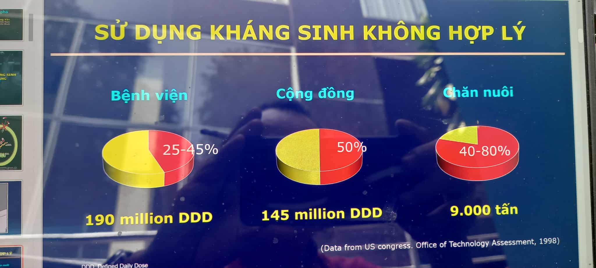 Giật mình với lạm dụng kháng sinh trong chăn nuôi  - Ảnh 1.