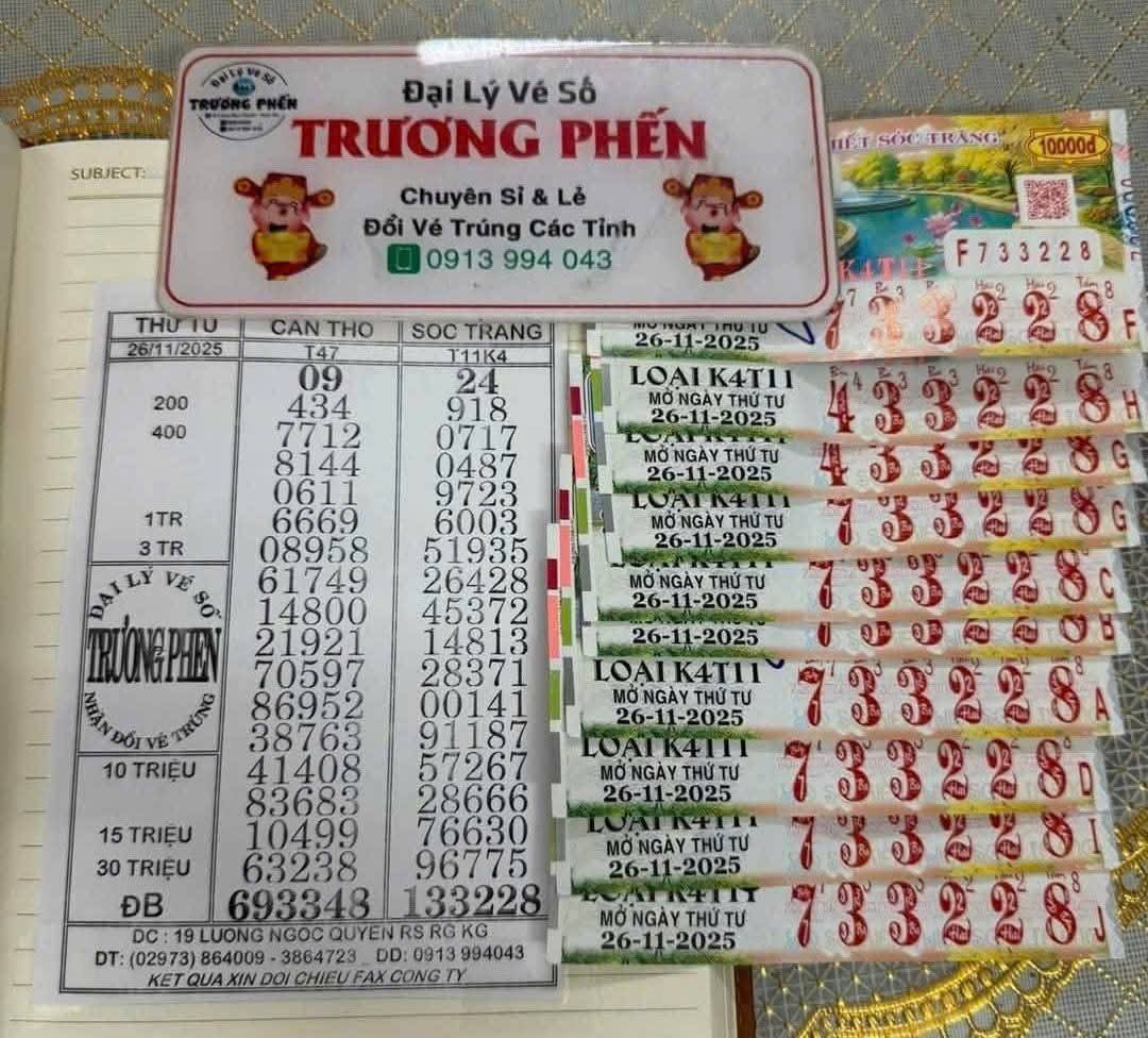 Xổ số miền Nam: Hai người đàn ông trúng giải đặc biệt 28 tỷ đồng tại Cà Mau - Ảnh 2.