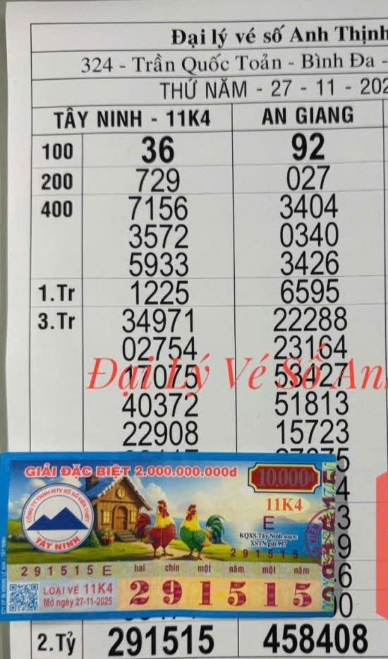 Những người trúng đặc biệt Xổ số miền Nam: Kết quả và thông tin mới nhất - Ảnh 1.