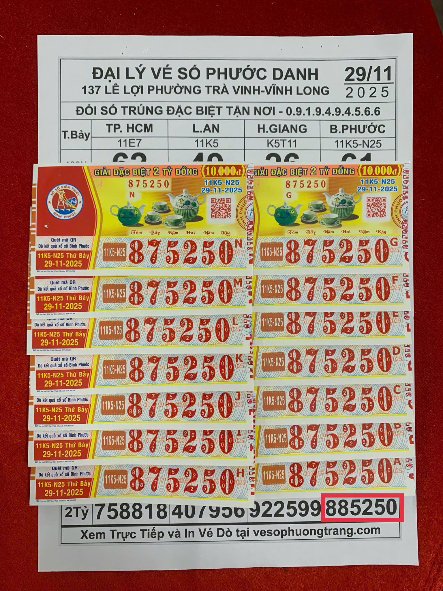 Xổ số miền Nam: TPHCM và Tây Ninh tiếp tục có nhiều người trúng độc đắc và an ủi - Ảnh 3.