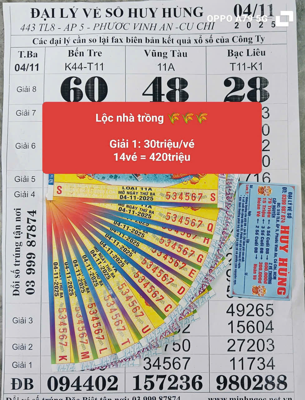 Xổ số miền Nam: Tây Ninh tiếp tục “ bùng nổ ” giải đặc biệt và vé số trúng lớn - Ảnh 2.