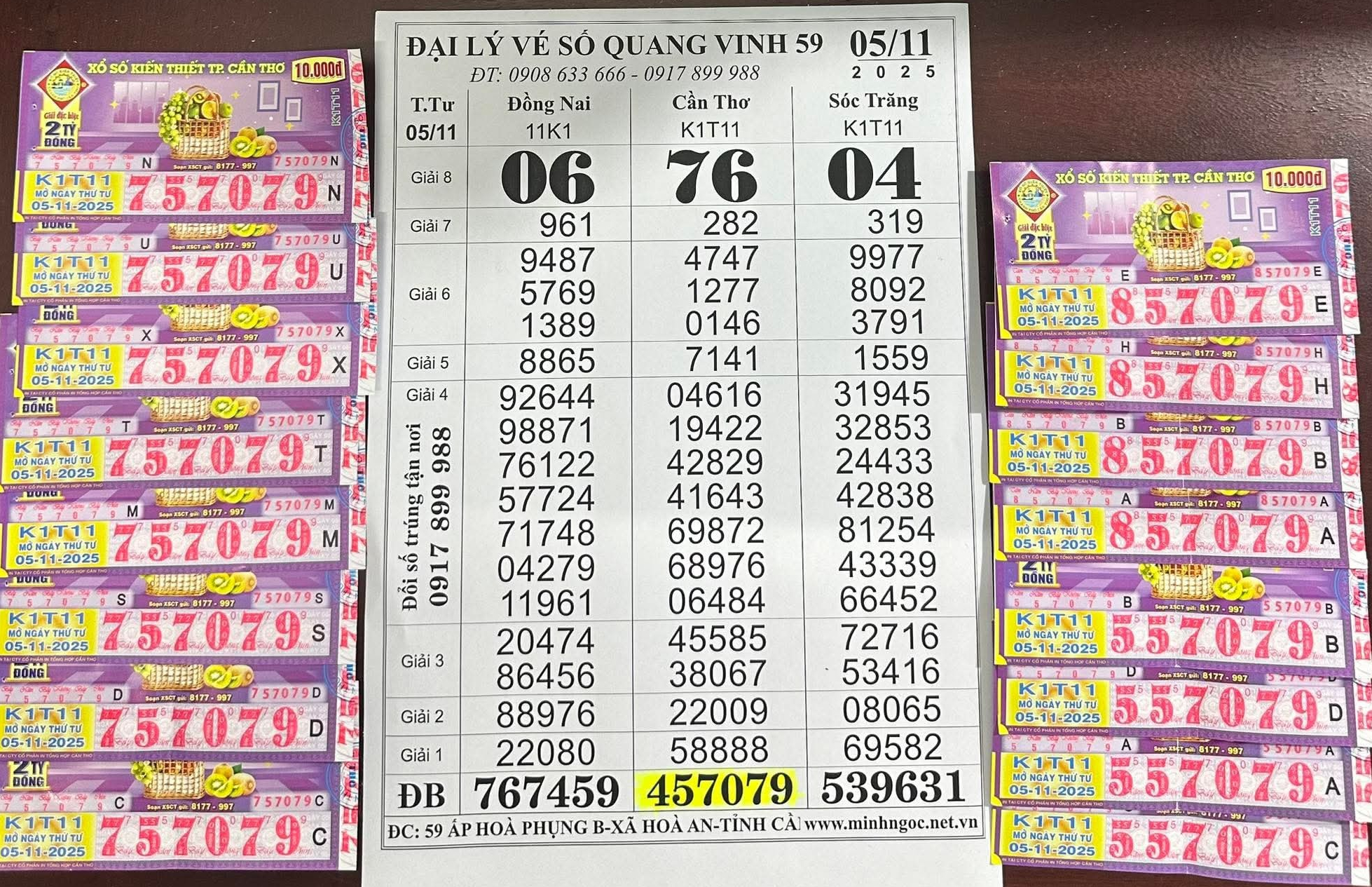 Xổ số miền Nam: Giải độc đắc và an ủi “ nổ ” tại Lâm Đồng - Ảnh 3. Xổ số miền Nam: Giải độc đắc và an ủi “ nổ ” tại Lâm Đồng - Ảnh 3.