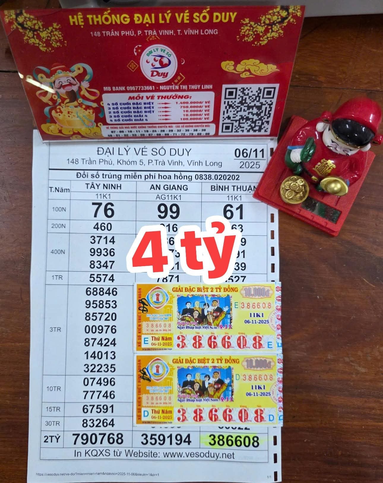 Xổ số miền Nam: Người trúng giải đặc biệt với dãy số 386608 và 767459 - Ảnh 4. Xổ số miền Nam: Người trúng giải đặc biệt với dãy số 386608 và 767459 - Ảnh 4.