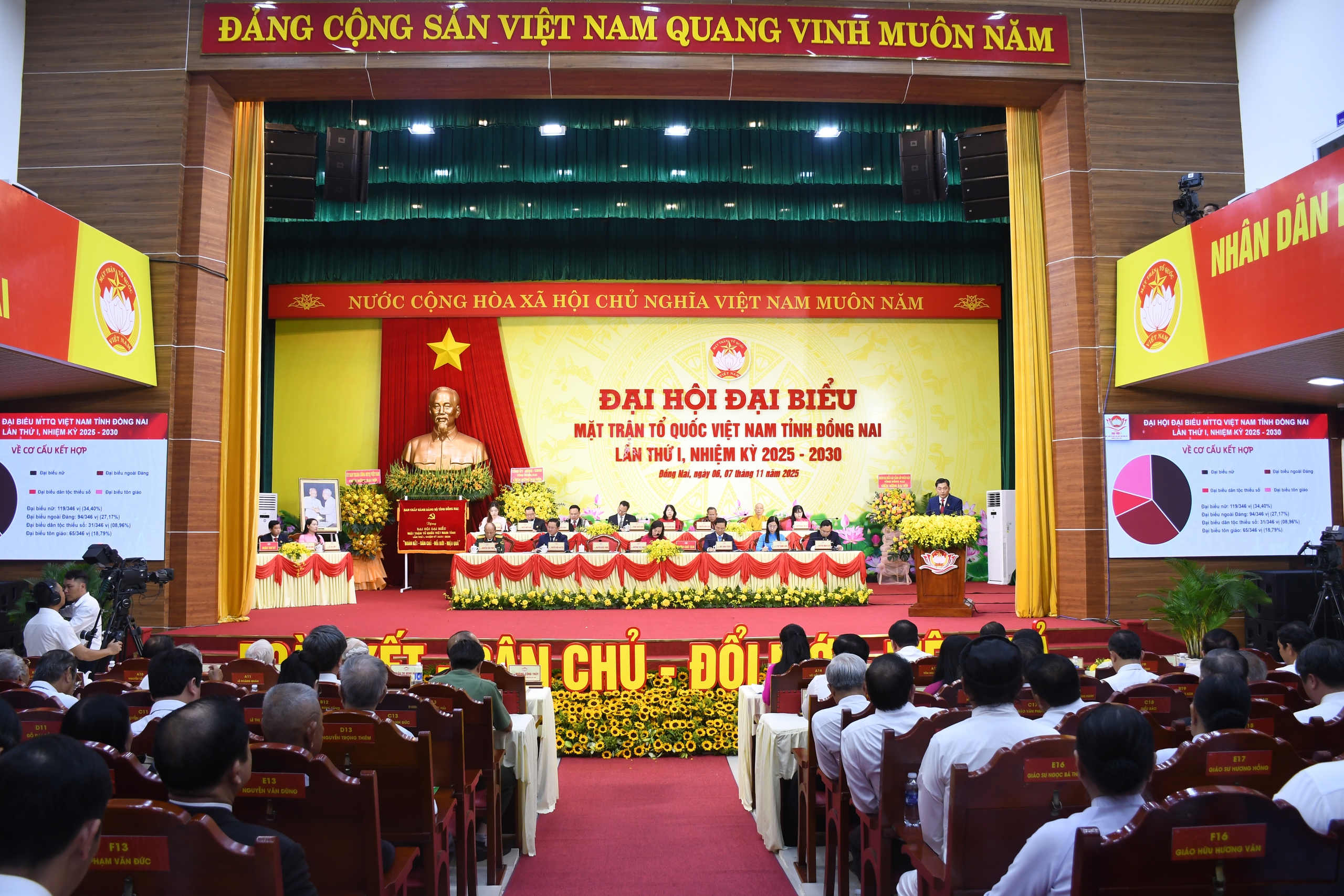 Đại hội MTTQ Việt Nam tỉnh Đồng Nai lần thứ I: Đoàn kết - Dân chủ - Đổi mới - Hiện đại - Ảnh 1.