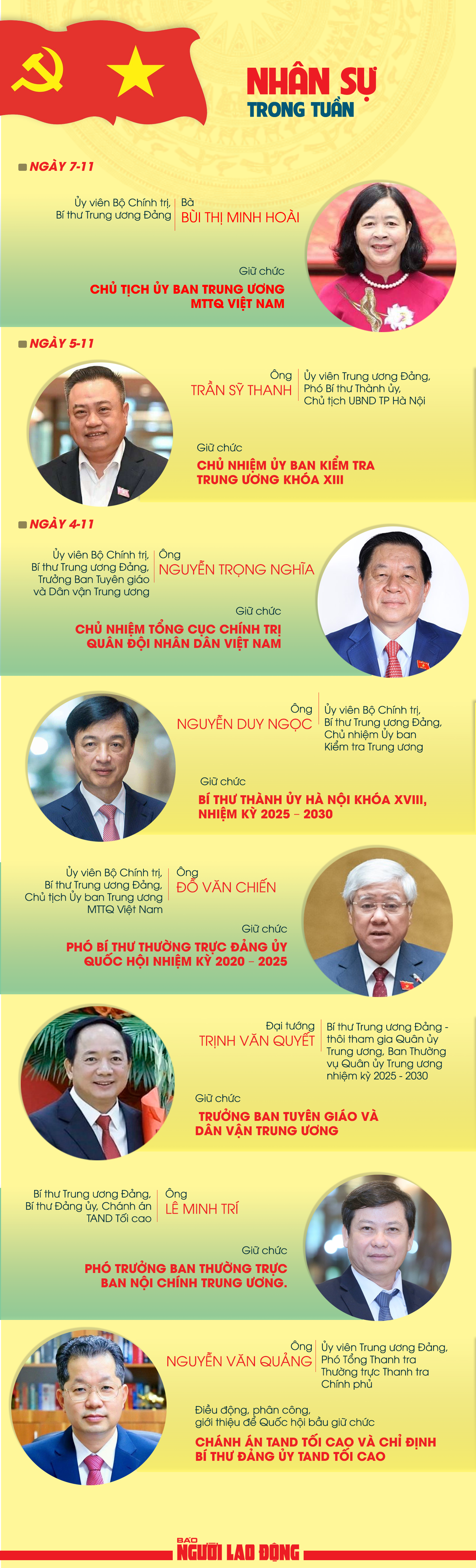 - Ảnh 1. - Ảnh 1.