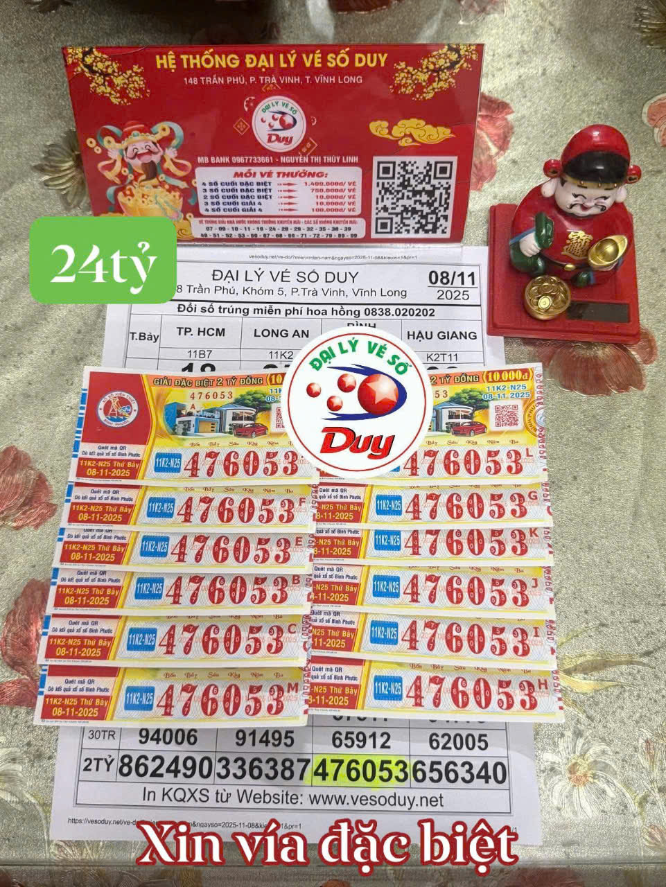 Xổ số miền Nam: Đại lý Thần Tài mang đến vận may lớn cho người chơi - Ảnh 1.