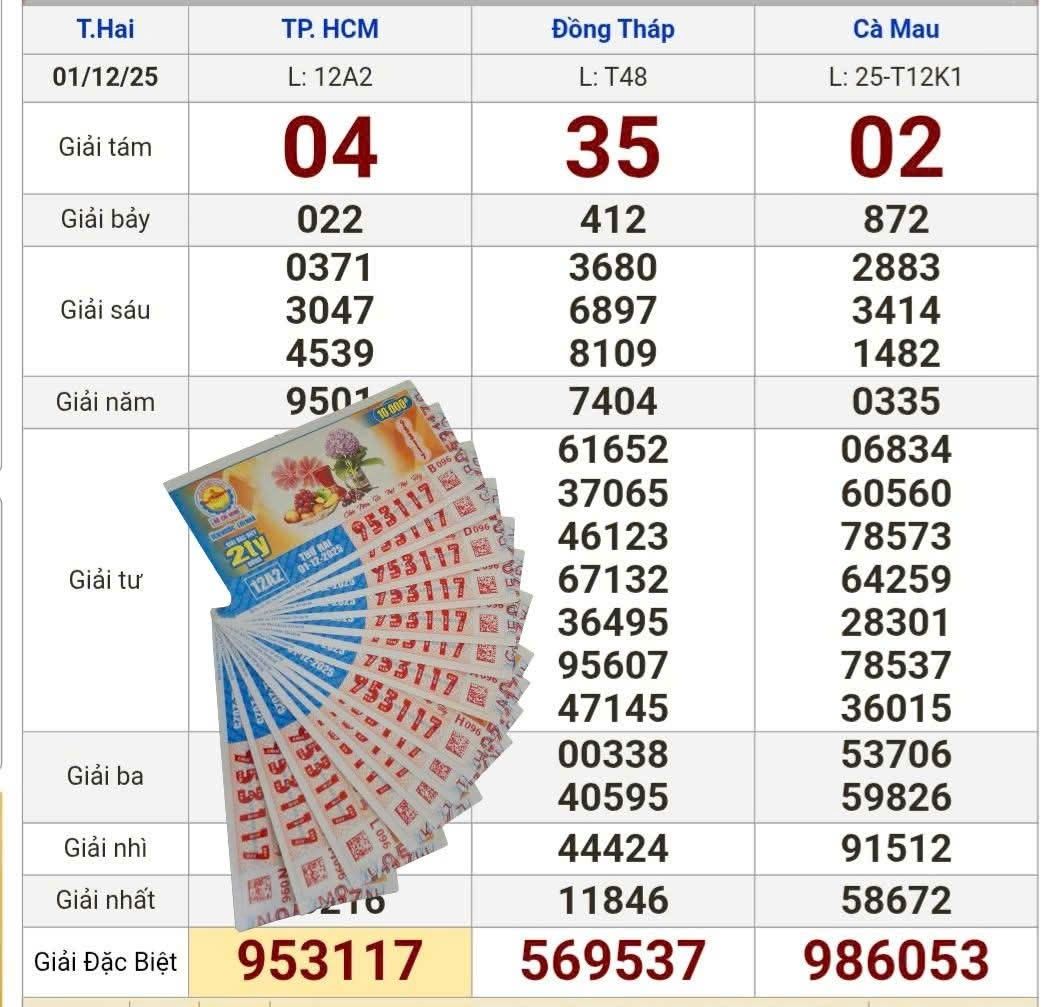 Người trúng Giải độc đắc Xổ số miền Nam 84 tỉ Đồng đã lộ diện - Ảnh 4. Người trúng Giải độc đắc Xổ số miền Nam 84 tỉ Đồng đã lộ diện - Ảnh 4.