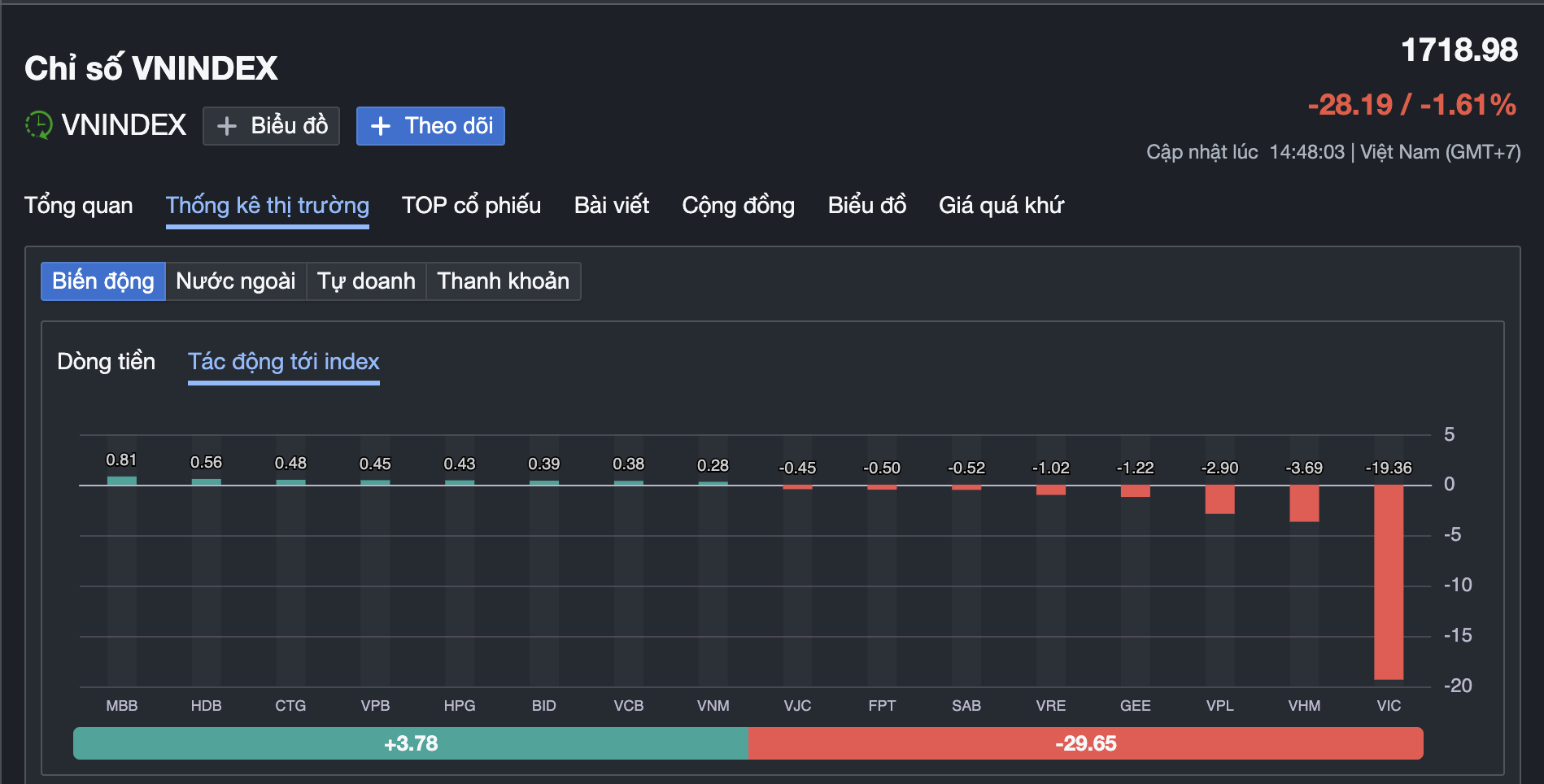 - Ảnh 2. - Ảnh 2.