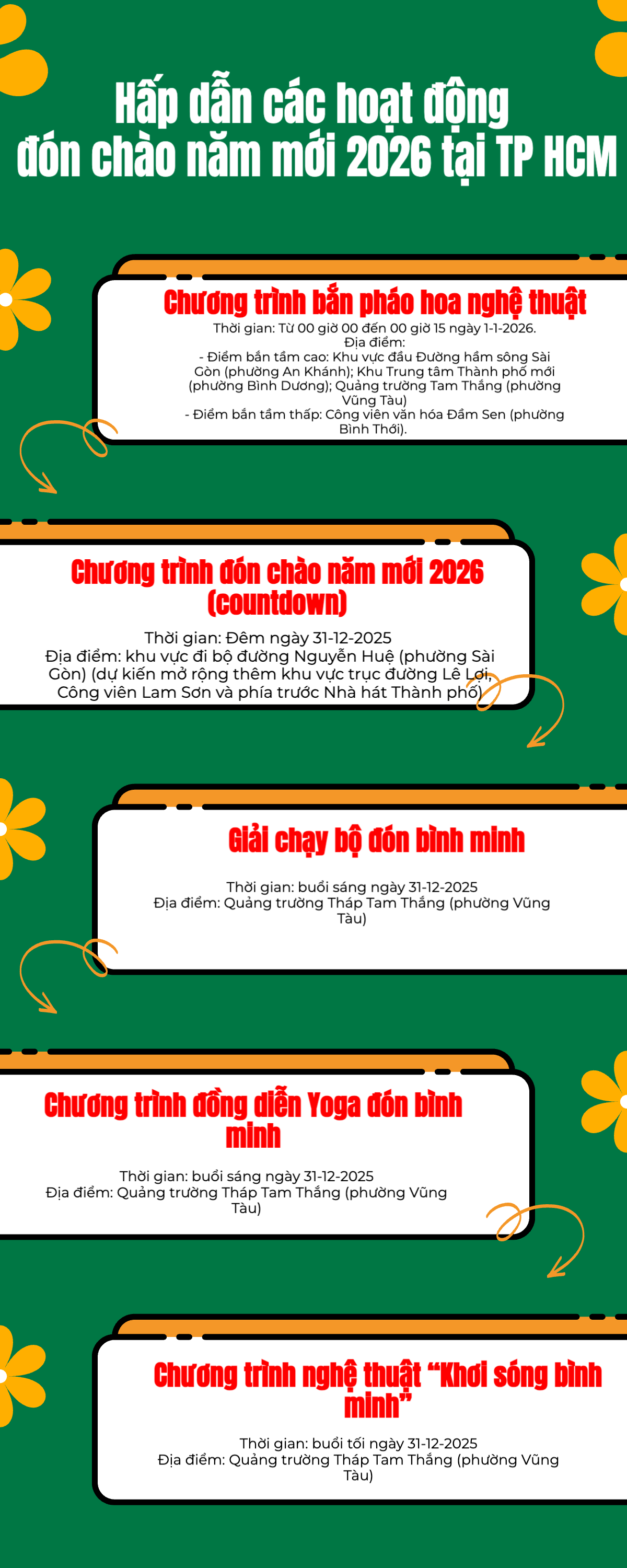 Hấp dẫn các hoạt động đón chào năm mới 2026 tại TPHCM - Ảnh 1.