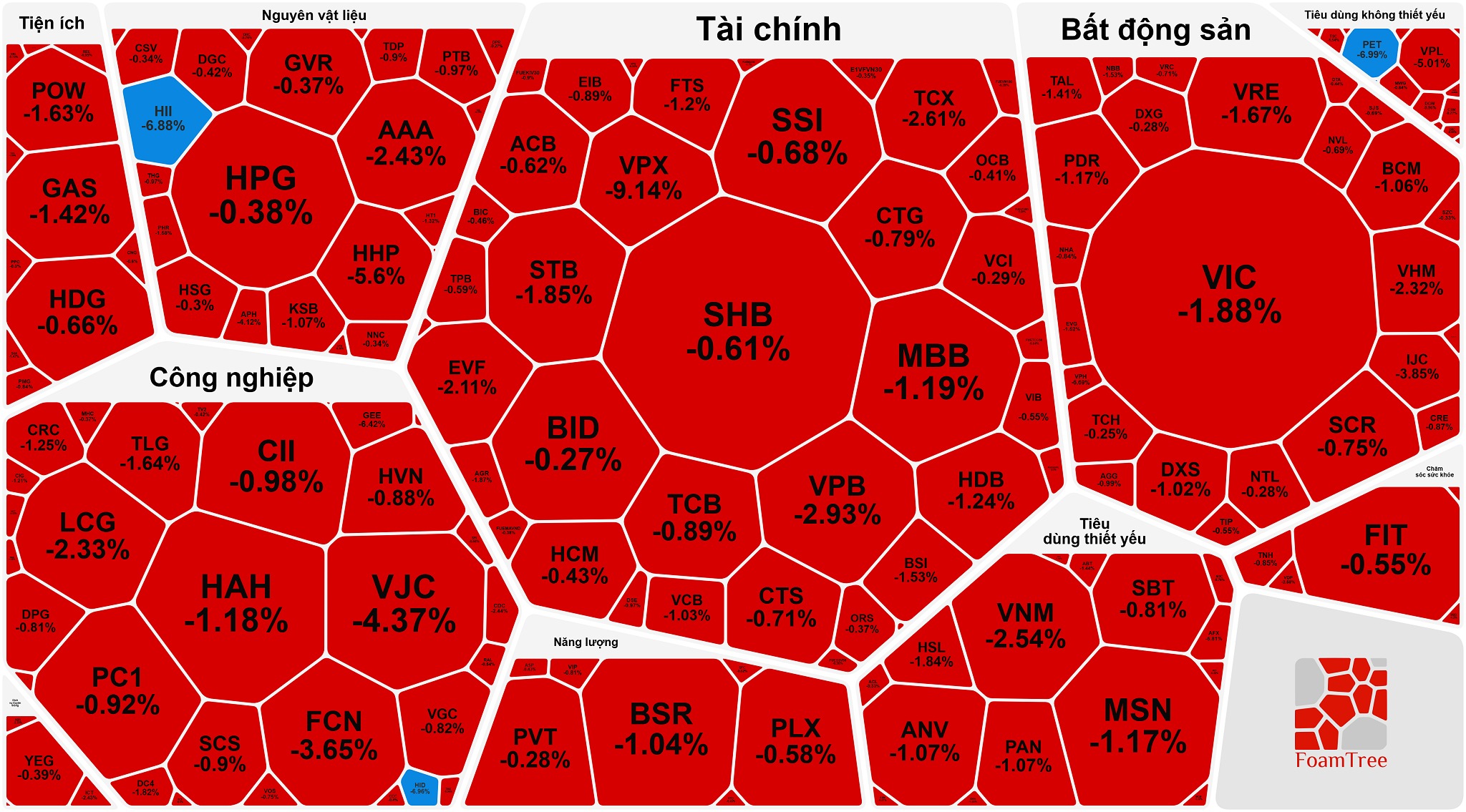 - Ảnh 1. - Ảnh 1.