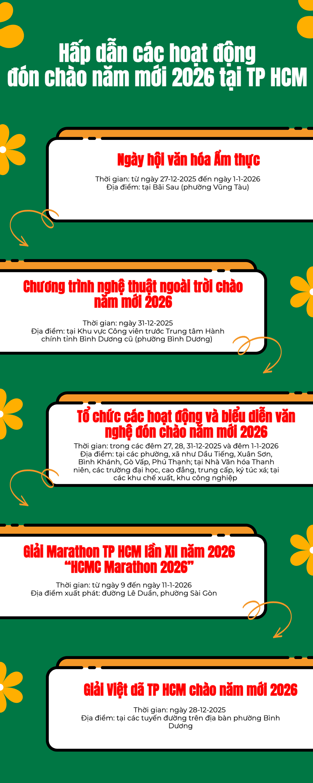 Hấp dẫn các hoạt động đón chào năm mới 2026 tại TPHCM - Ảnh 2.