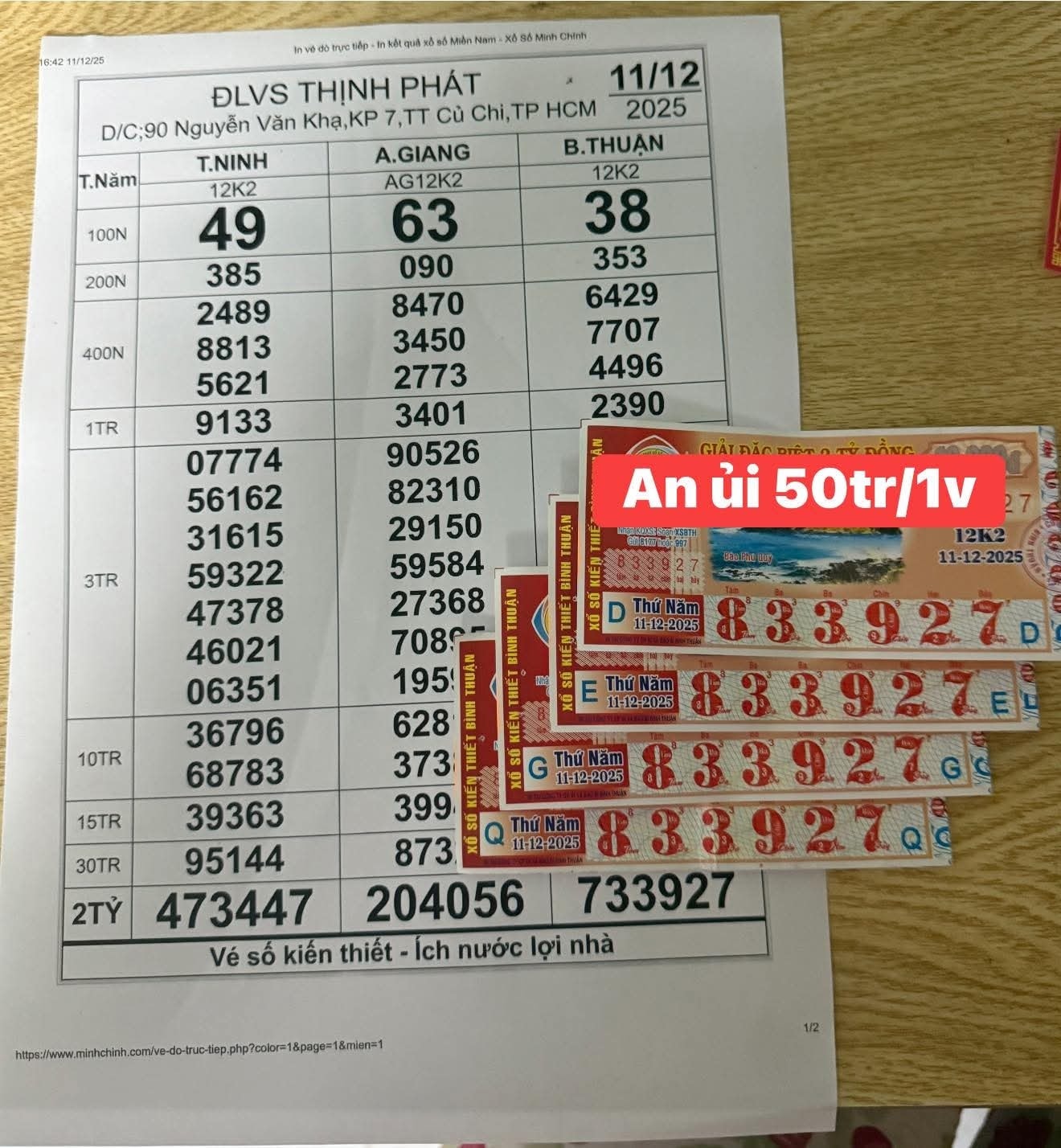 Xổ số miền Nam độc đắc lần đầu ghé xã Tràm Chim và tỉ phú TPHCM - Ảnh 2. Xổ số miền Nam độc đắc lần đầu ghé xã Tràm Chim và tỉ phú TPHCM - Ảnh 2.