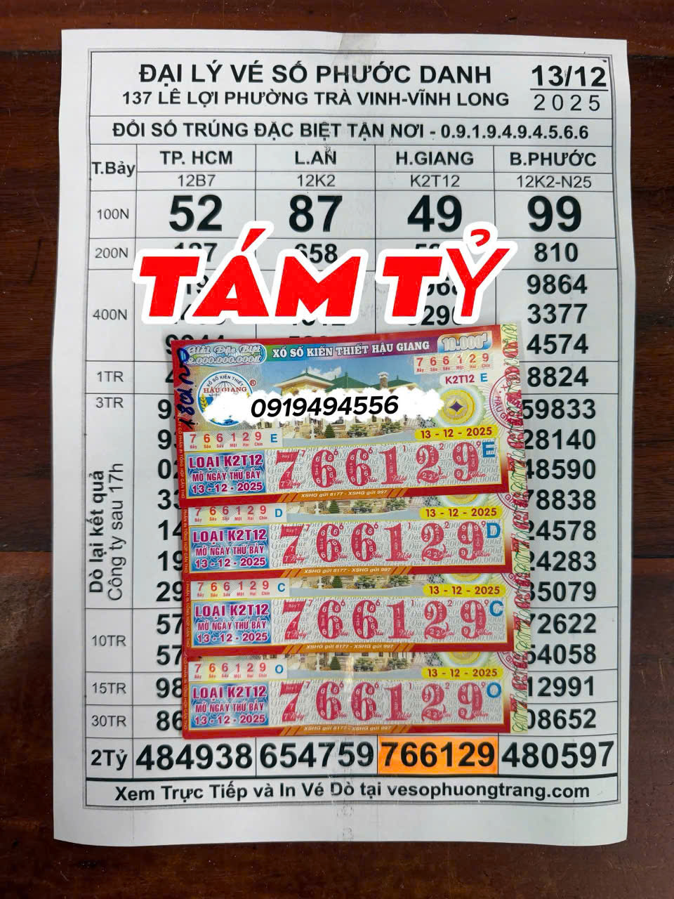 Xổ số miền Nam: Thêm người trúng độc đắc tại Vĩnh Long Tối 15 - 12 - Ảnh 3. Xổ số miền Nam: Thêm người trúng độc đắc tại Vĩnh Long Tối 15 - 12 - Ảnh 3.