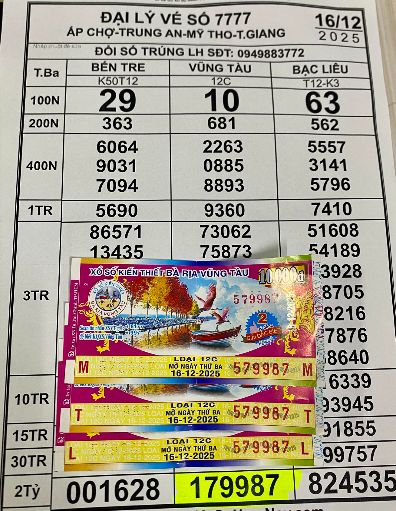 Xổ số miền Nam chiều 17 - 12: Độc đắc 56 tỉ Đồng chờ người trúng thưởng - Ảnh 3.