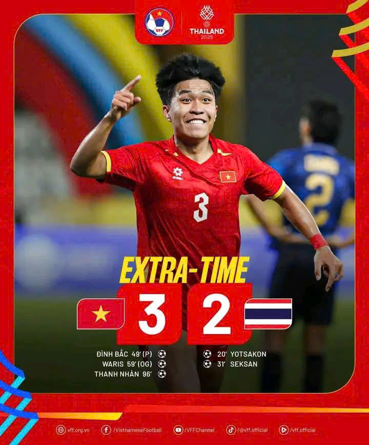 Báo chí Thái Lan: “Bóng đá Việt Nam đã vượt qua Thái Lan từ lâu” - Ảnh 2.