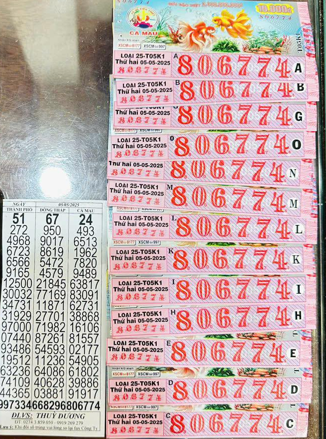 Hai anh em ruột ở TPHCM trúng độc đắc Xổ số miền Nam gây sốt cộng đồng mạng - Ảnh 1.