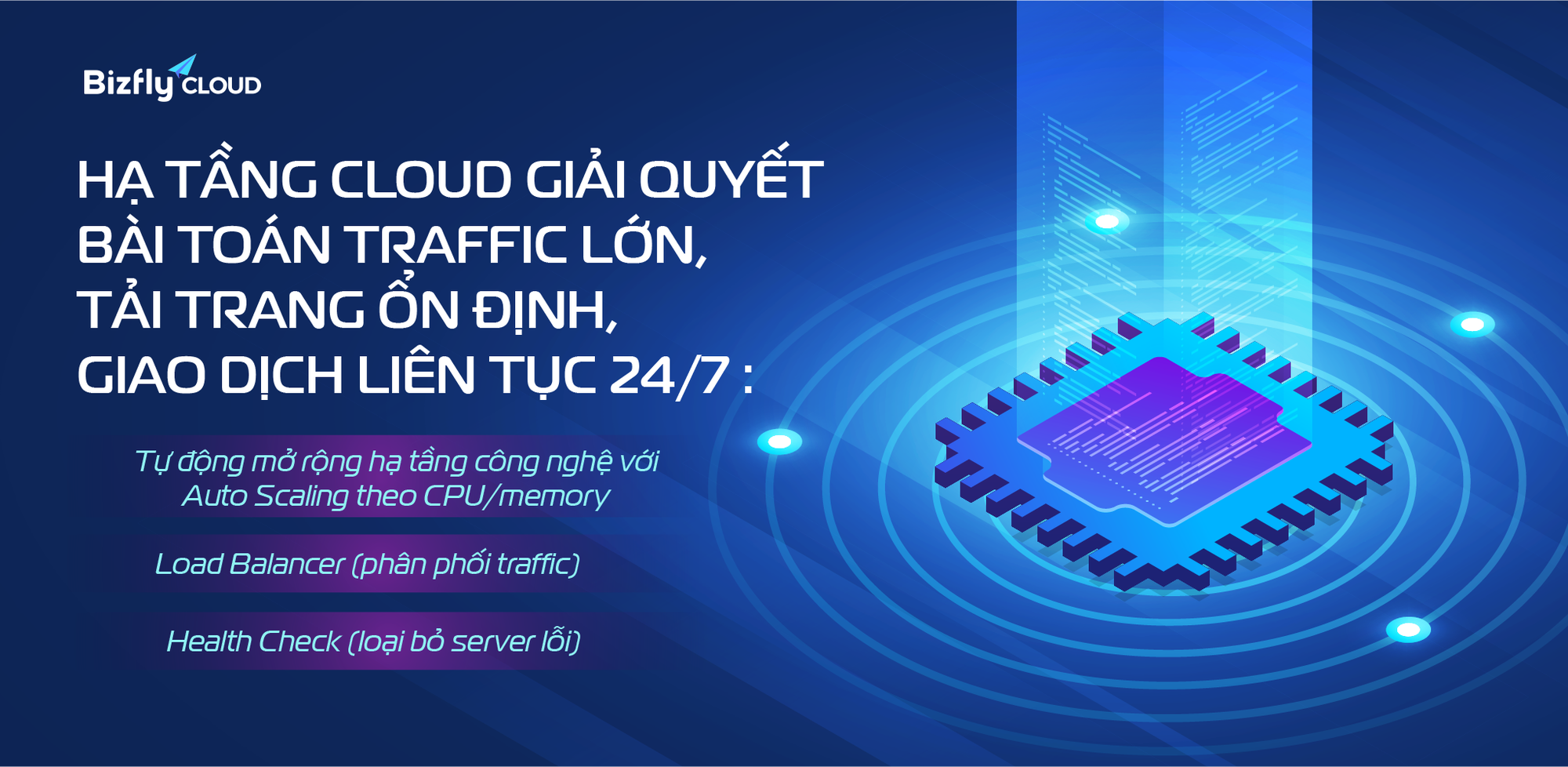 Nguy cơ gián đoạn giao dịch: bài toán lớn của doanh nghiệp thương mại điện tử (e-commerce) mùa sale - Ảnh 3.