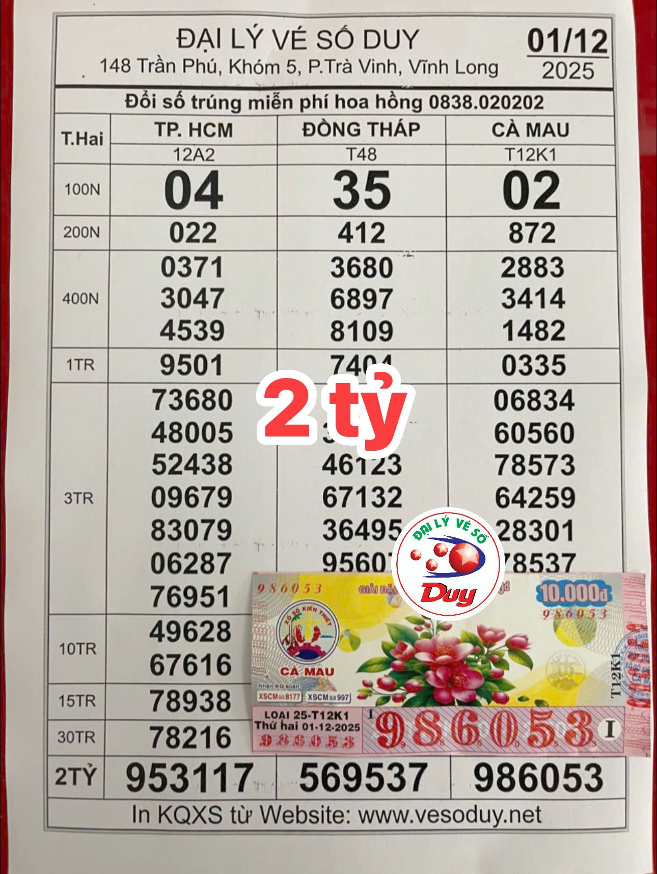 Xổ số miền Nam: Cách đổi thưởng độc đắc của người trúng 30 tỉ ở Đồng Nai và An Giang - Ảnh 4. Xổ số miền Nam: Cách đổi thưởng độc đắc của người trúng 30 tỉ ở Đồng Nai và An Giang - Ảnh 4.