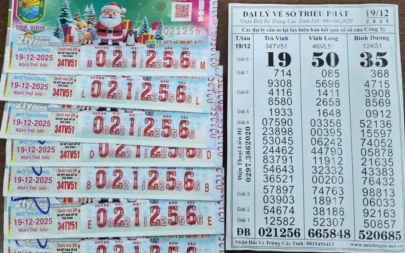 Xổ số miền Nam: Giải độc đắc 2 đài trúng tại 1 đại lý ở Tây Ninh - Ảnh 2.