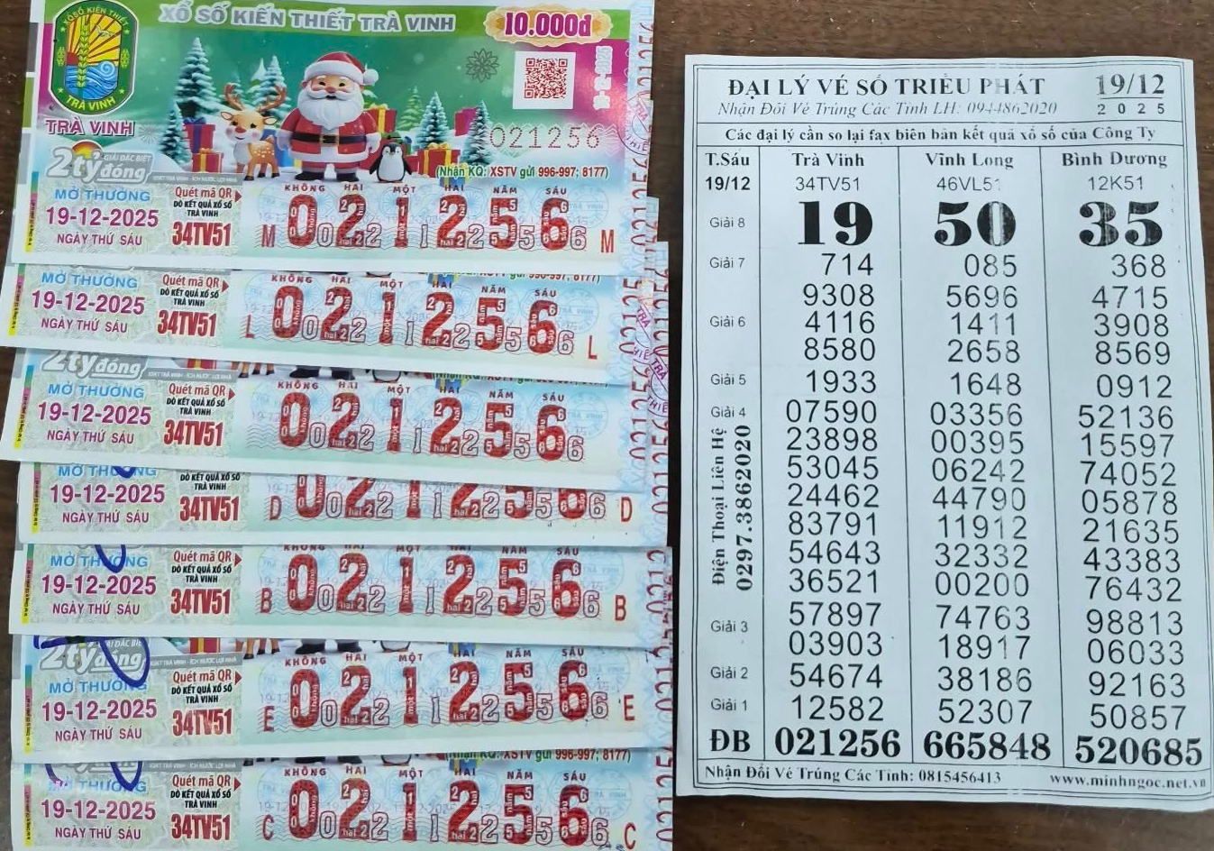 Xổ số miền Nam: Độc đắc liên tiếp tại phường đông dân nhất nước gây xôn xao - Ảnh 2.