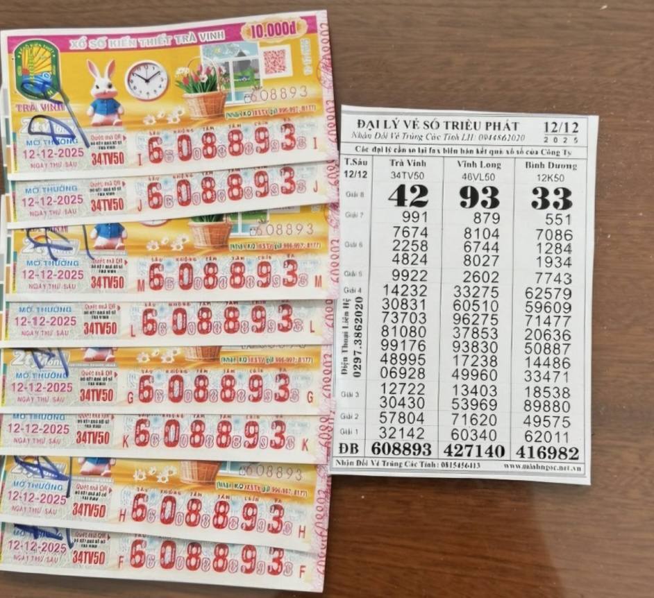 Xổ số miền Nam: Độc đắc liên tiếp tại phường đông dân nhất nước gây xôn xao - Ảnh 1.