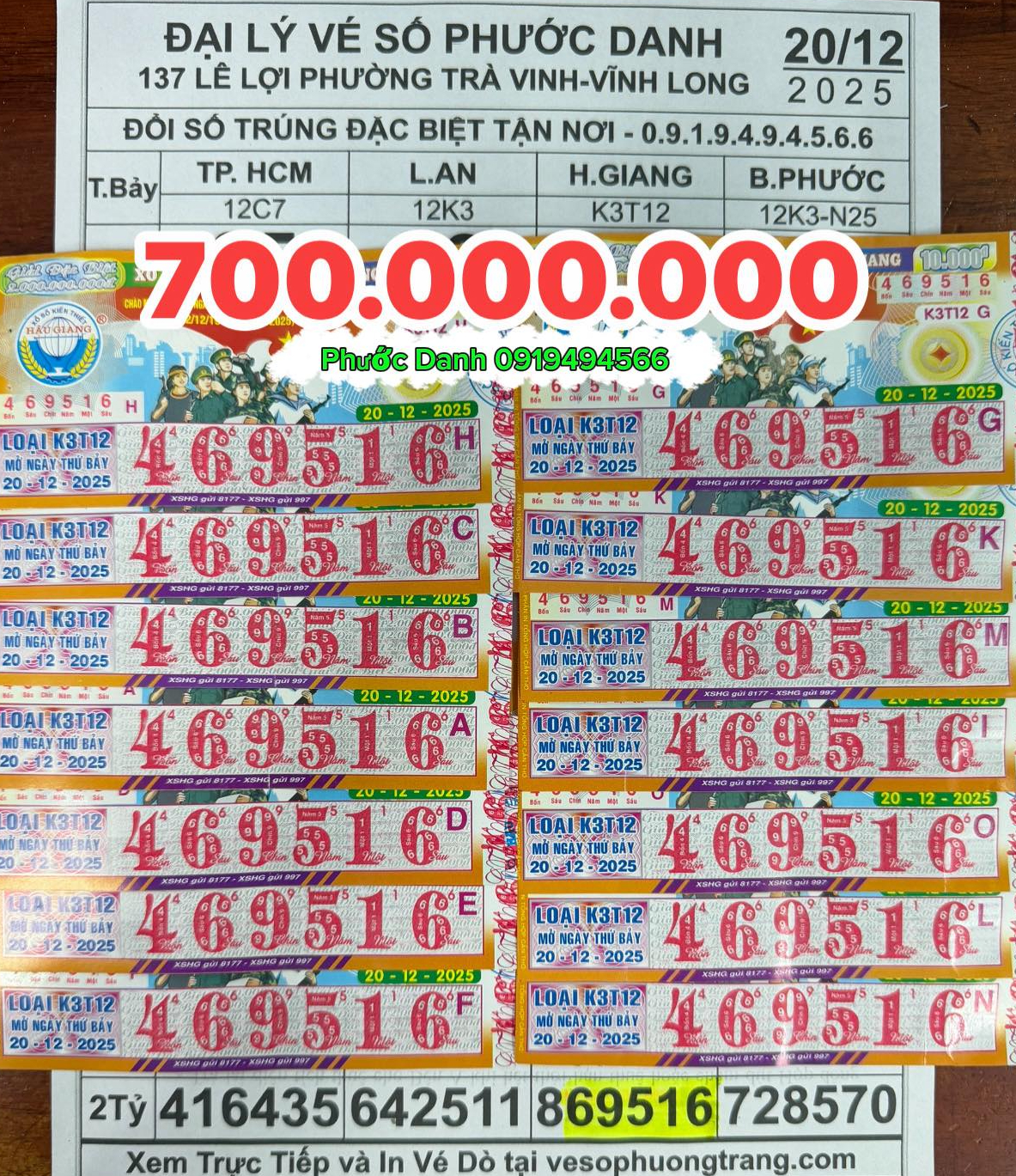 Xổ số miền Nam lập kỷ lục giải độc đắc ở Vĩnh Long - Ảnh 2.