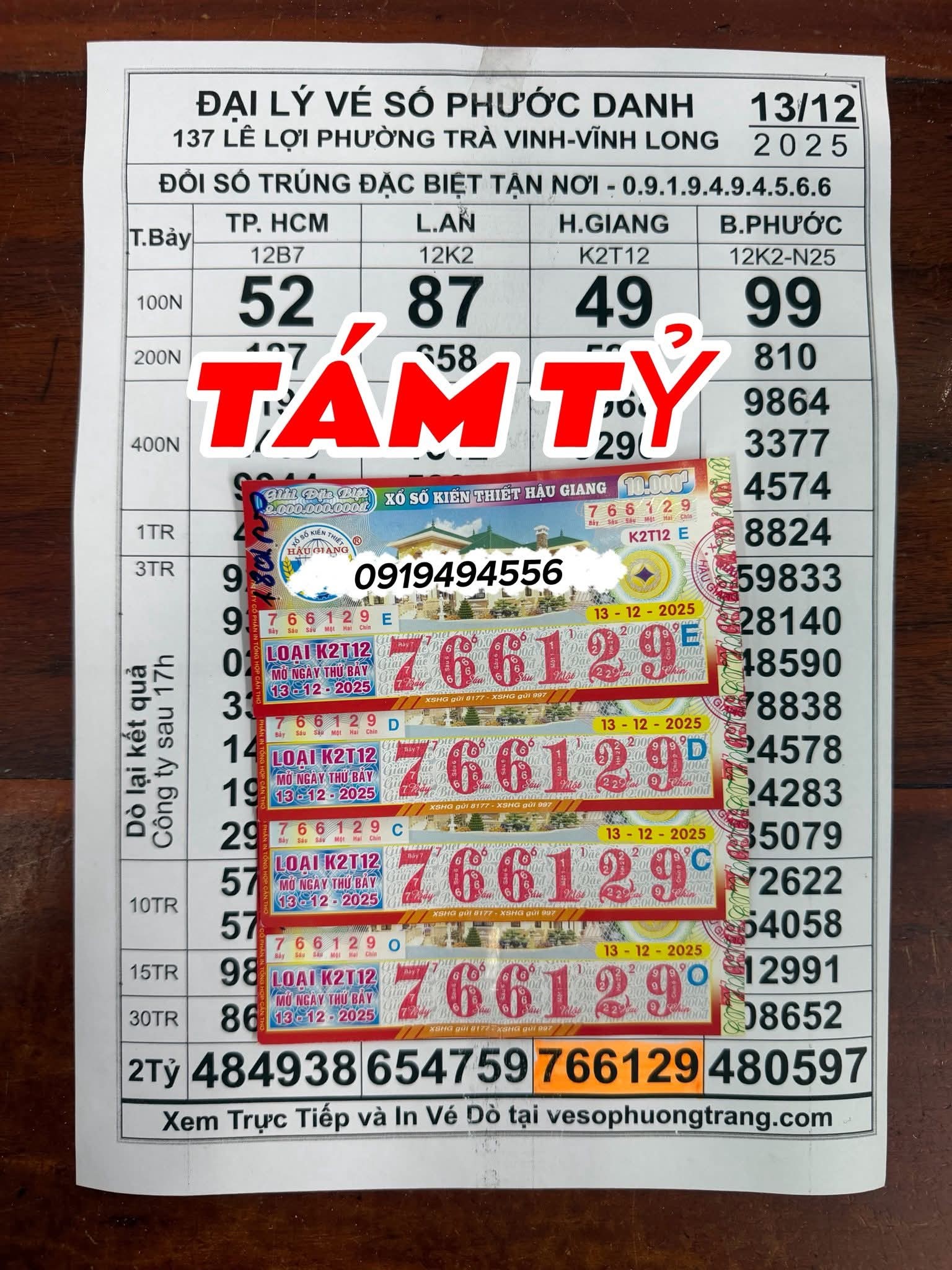 Xổ số miền Nam lập kỷ lục giải độc đắc ở Vĩnh Long - Ảnh 1.