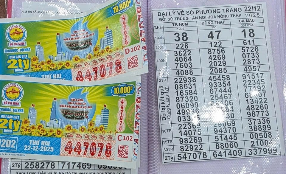 Xổ số miền Nam tìm người trúng độc đắc 56 tỉ đồng chưa lộ diện - Ảnh 2.