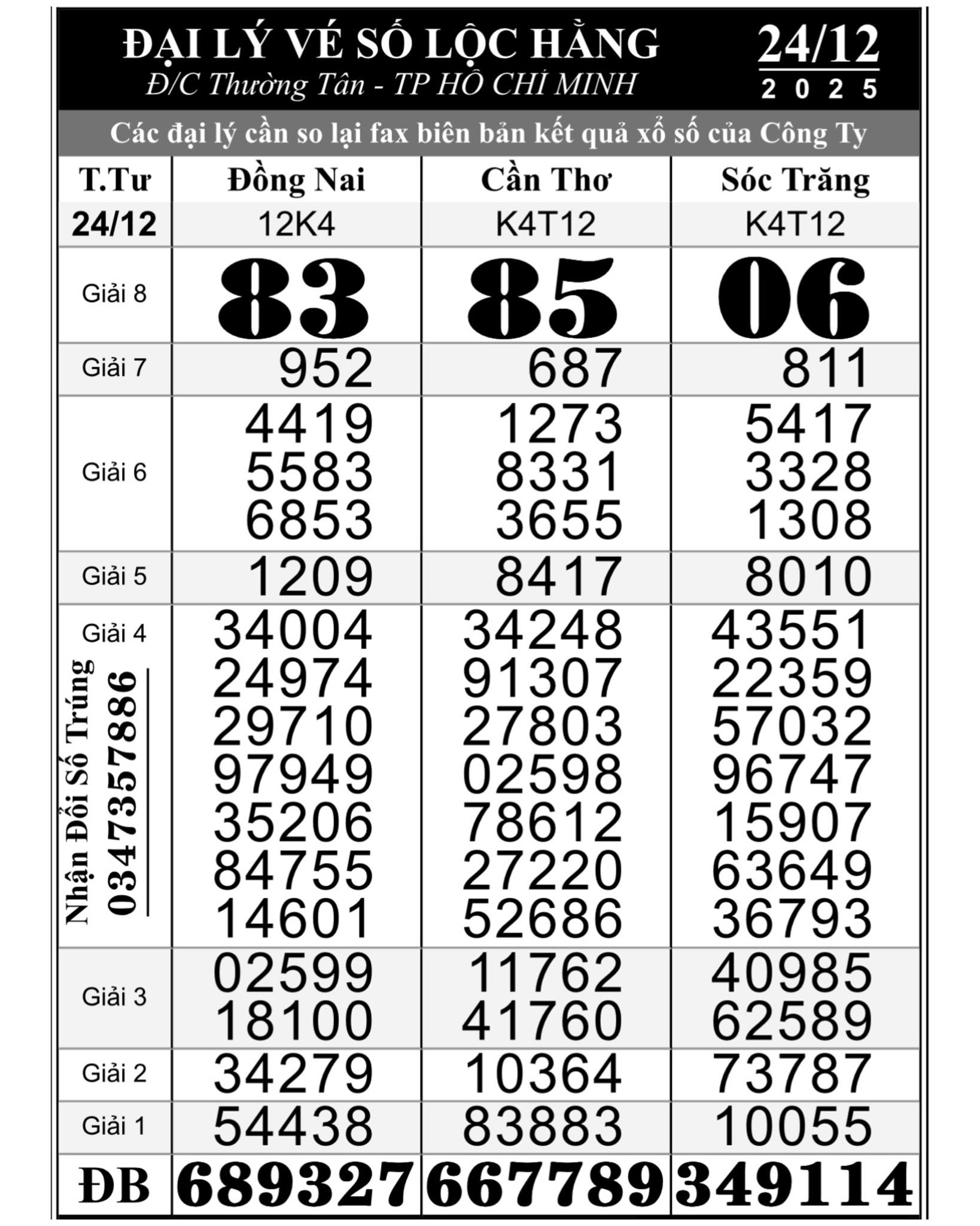 Dãy số độc đắc 667789 gây sốt trên mạng xã hội xổ số miền Nam - Ảnh 2.