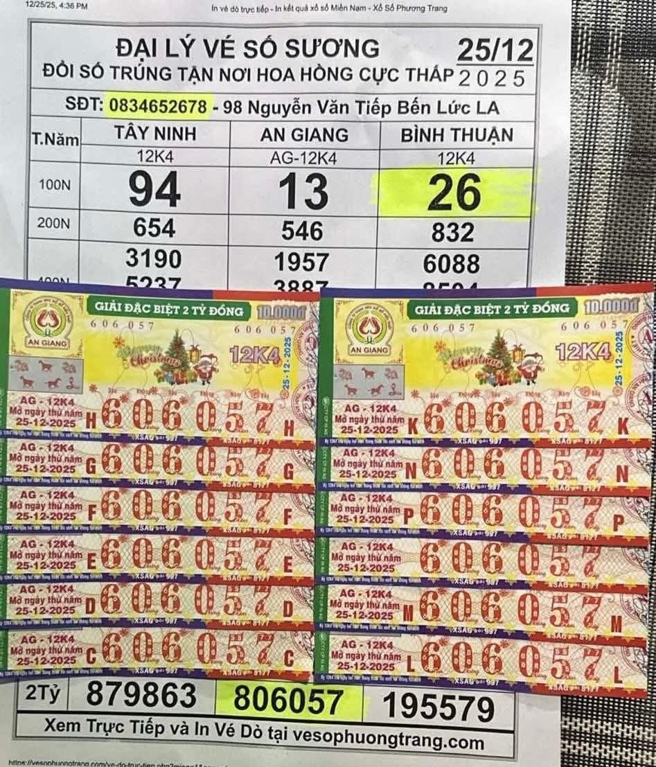 Xổ số miền Nam: Tần suất trúng độc đắc cao tại Tây Ninh gây sốt - Ảnh 3. Xổ số miền Nam: Tần suất trúng độc đắc cao tại Tây Ninh gây sốt - Ảnh 3.