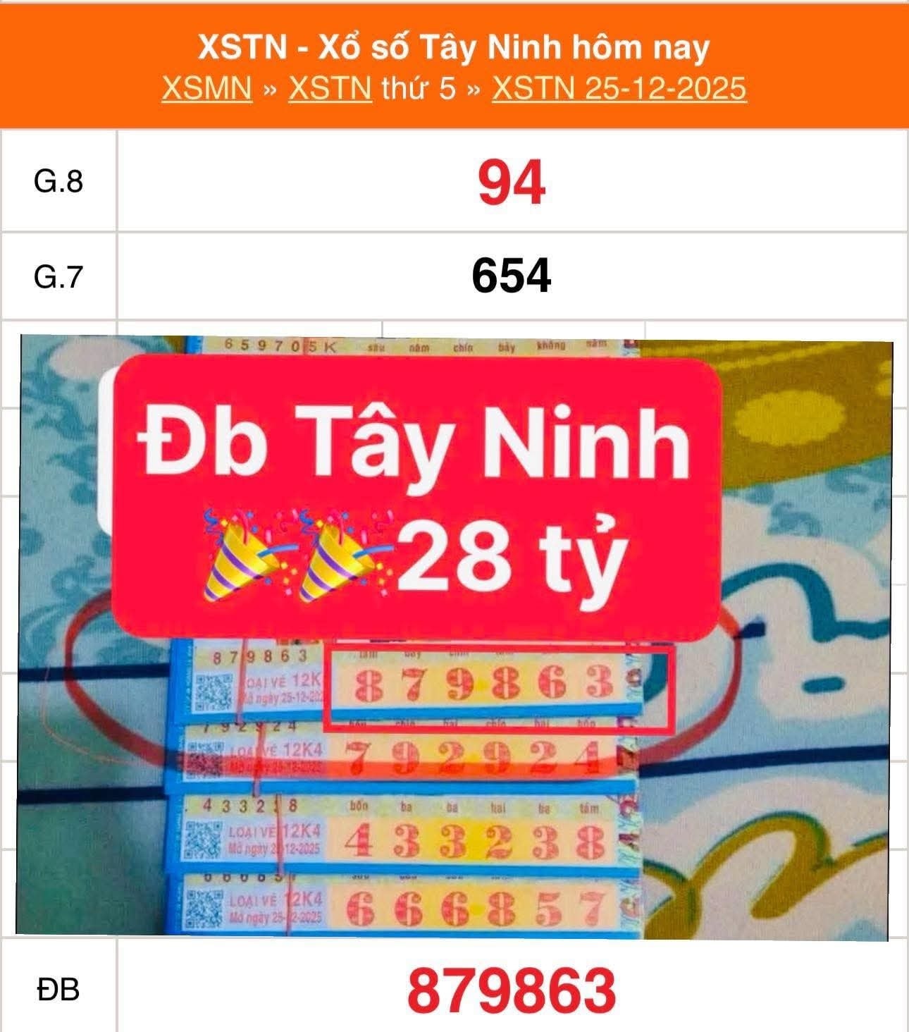 Xổ số miền Nam: Tần suất trúng độc đắc cao tại Tây Ninh gây sốt - Ảnh 1. Xổ số miền Nam: Tần suất trúng độc đắc cao tại Tây Ninh gây sốt - Ảnh 1.