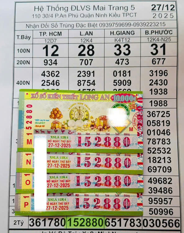 Người tr&uacute;ng độc đắc Xổ số miền Nam tại TPHCM , Cần Thơ , Đồng Th&aacute;p , Vĩnh Long - Ảnh 3.