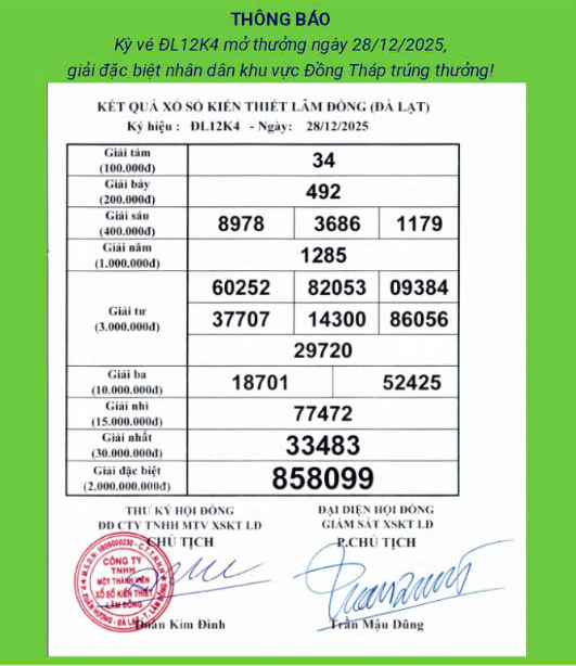 Người tr&uacute;ng 2 giải độc đắc Xổ số miền Nam vẫn chưa lộ diện - Ảnh 1.